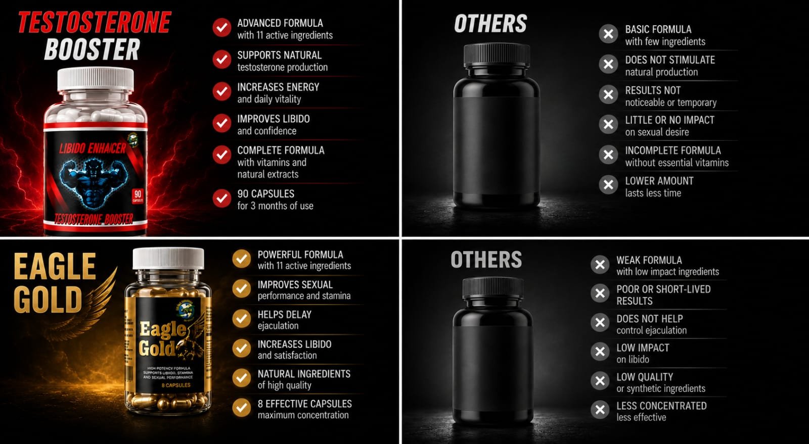 Tabla comparativa de Forza Natural frente a otros productos